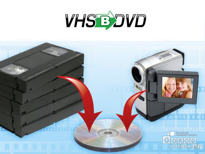 VHS to DVD