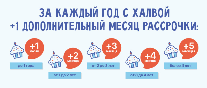 mtbank_5years_700x300_2_gvitebsk