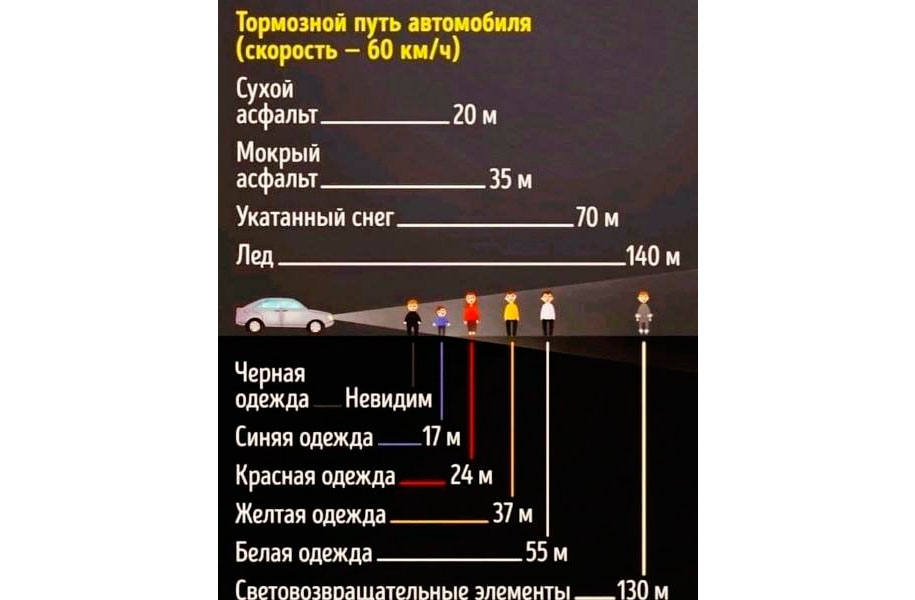 фликер фликер