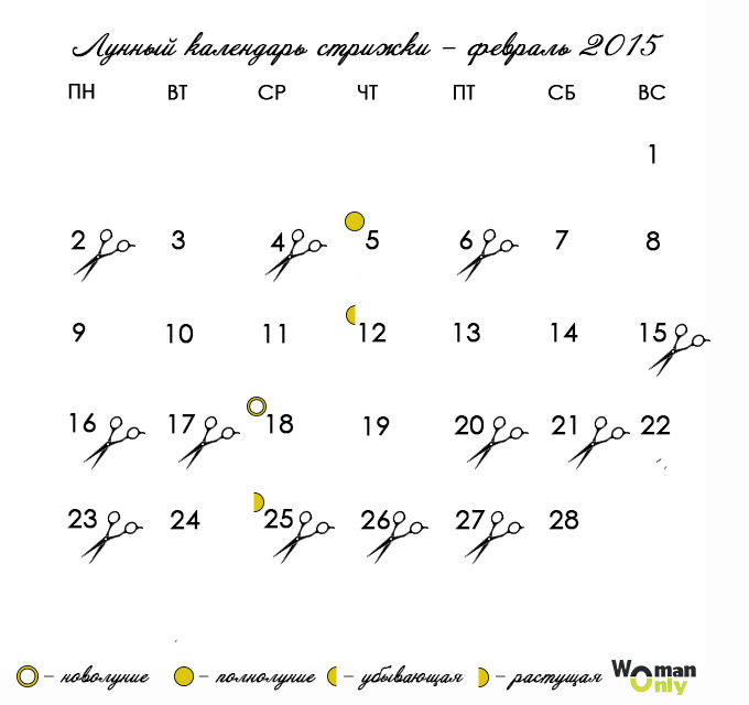 Лунный календарь стрижек на февраль 2023 года