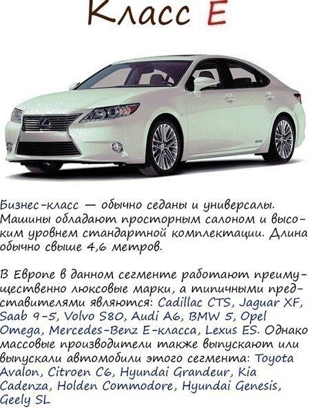 Классификация авто Классификация авто