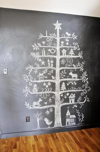 elki-novogodney-resheniya-eto-interesno-poznavatelno-kartinki_845532094