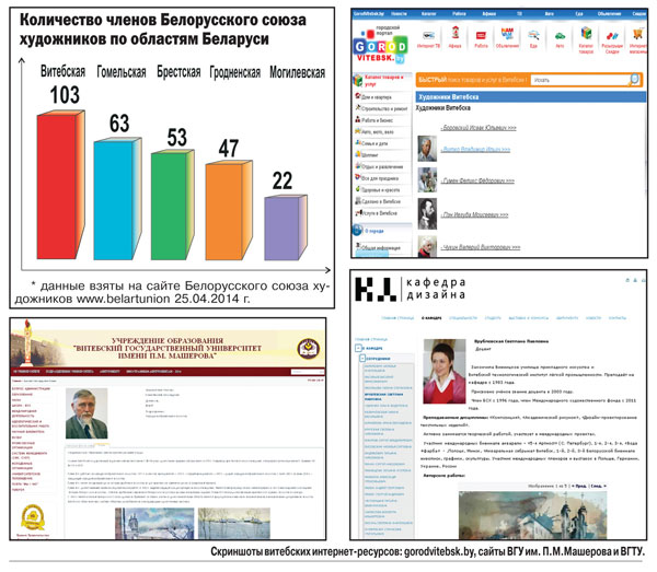 не-быть-фантомом