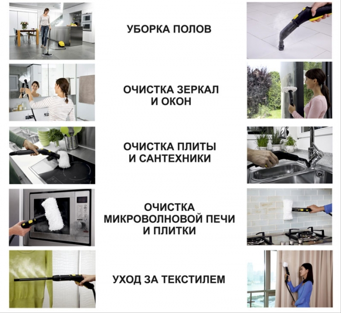 Уборка полов, очистка зеркал и окон