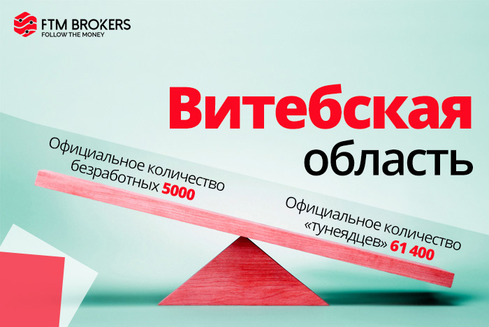 ftm-brokers-forex