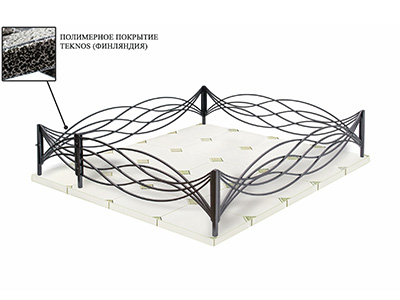 Готовые оцинкованные ограды