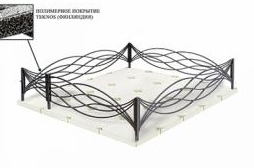 Готовые оцинкованные ограды