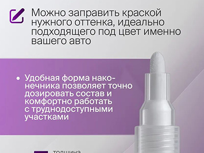 Фломастер для заправки краски