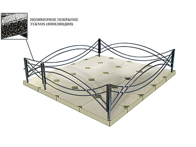 Готовые оцинкованные ограды
