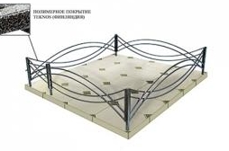 Готовые оцинкованные ограды